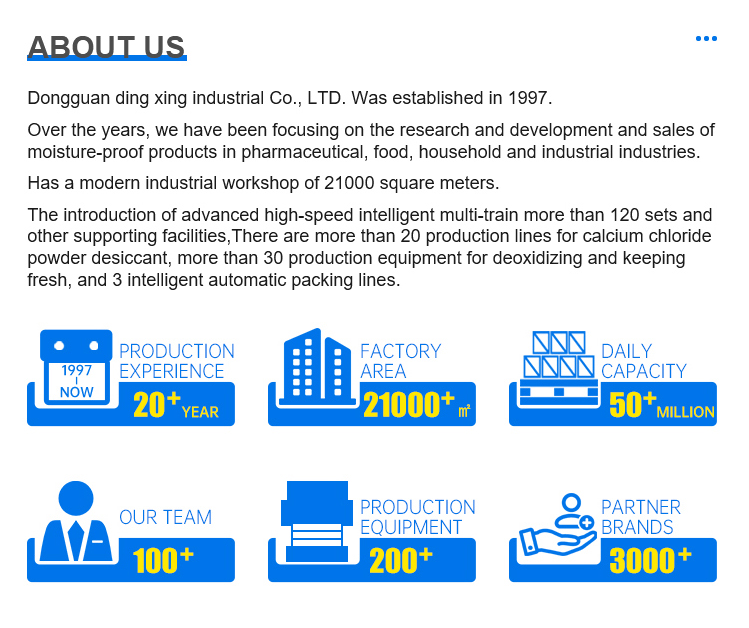 cheap ethylene absorber for refrigerator
